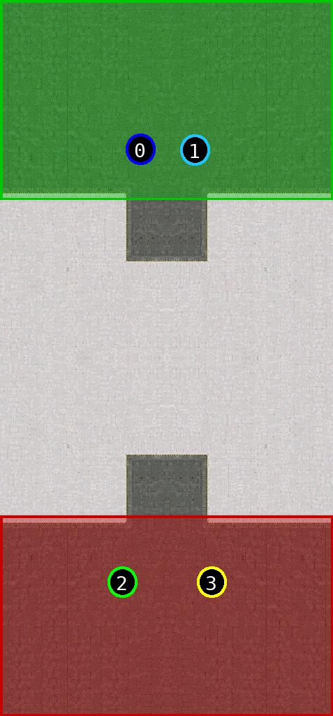 sat pic of Techno Lands Final v4.5